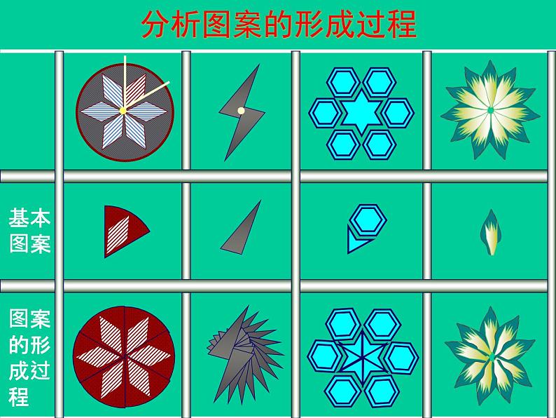 北师大版八年级数学下册 3.4 简单的图案设计_(课件)第6页