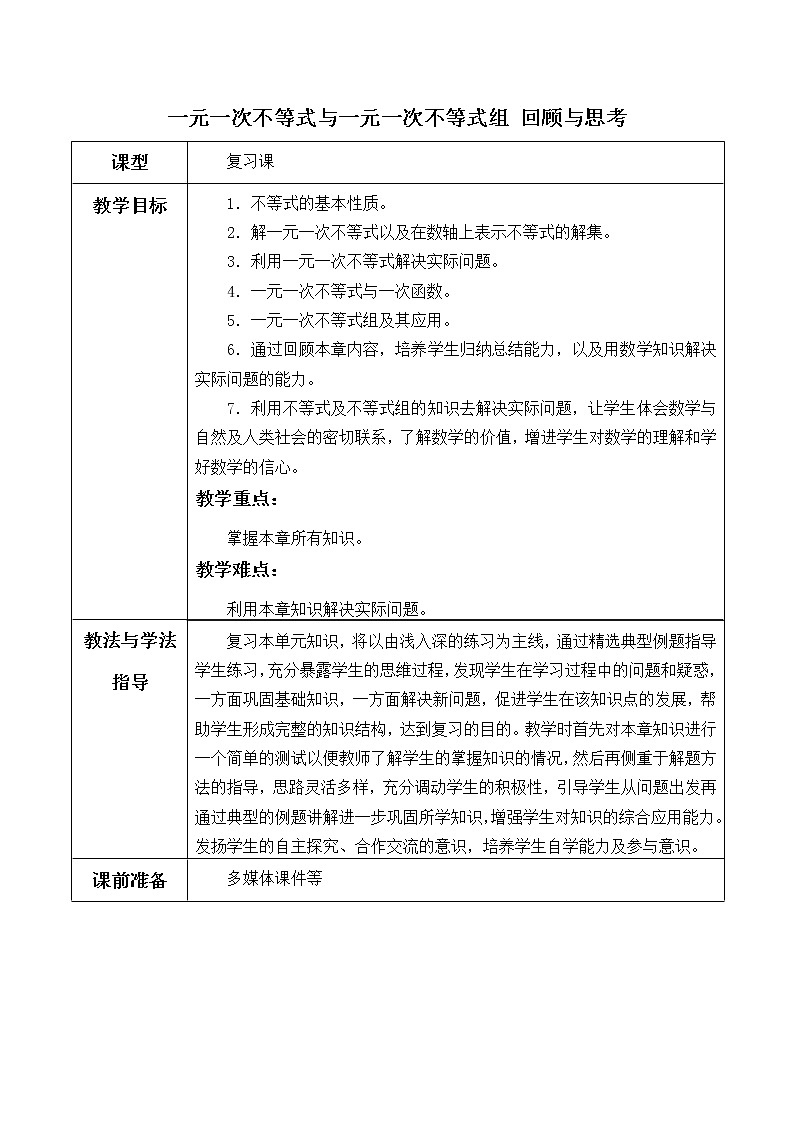 北师大版八年级数学下册一元一次不等式与一元一次不等式组 回顾与思考_(1)(教案)第1页