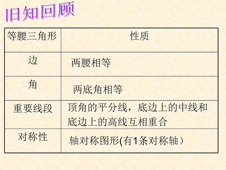 北师大版八年级数学下册 1.1等边三角形(课件)02