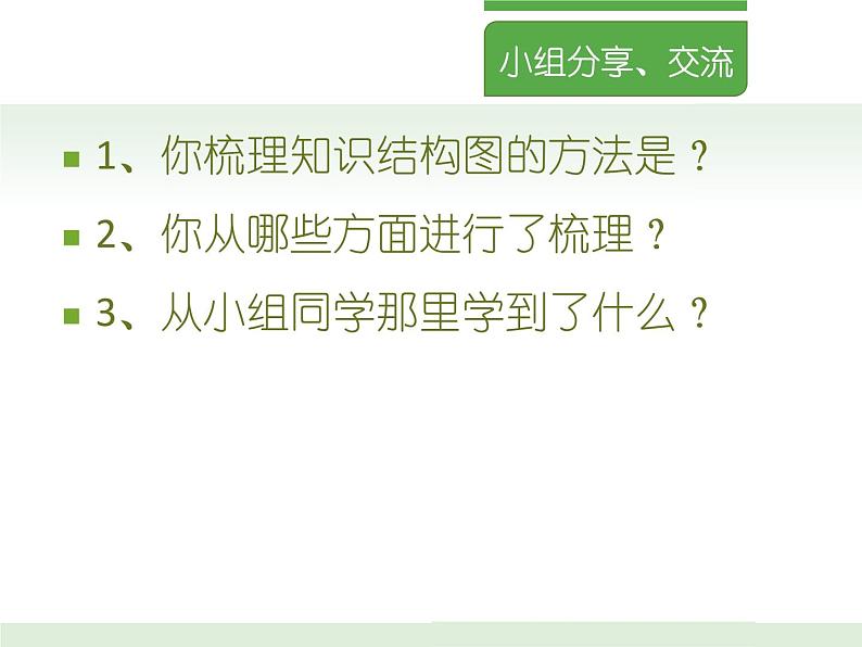 北师大版八年级数学下册 3.2 图形的平移与旋转回顾与思考(课件)第2页