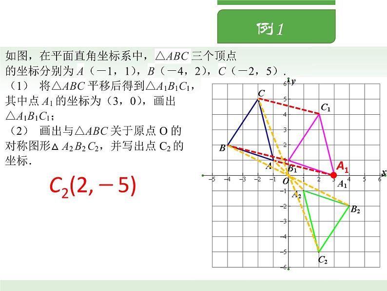 北师大版八年级数学下册 3.2 图形的平移与旋转回顾与思考(课件)第4页