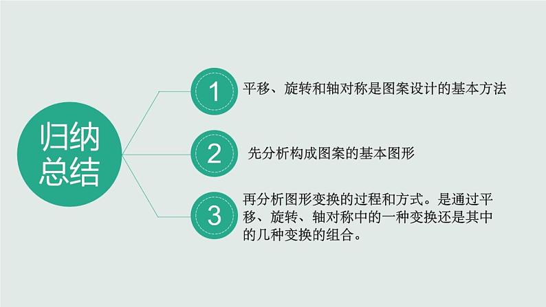 北师大版八年级数学下册 3.4 简单的图案设计(课件)第7页