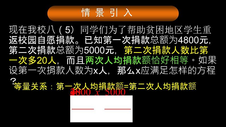 北师大版八年级数学下册 5.4 分式方程1(课件)第2页