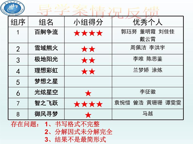 北师大版八年级数学下册 5.2 分式的乘除法(7)(课件)第5页