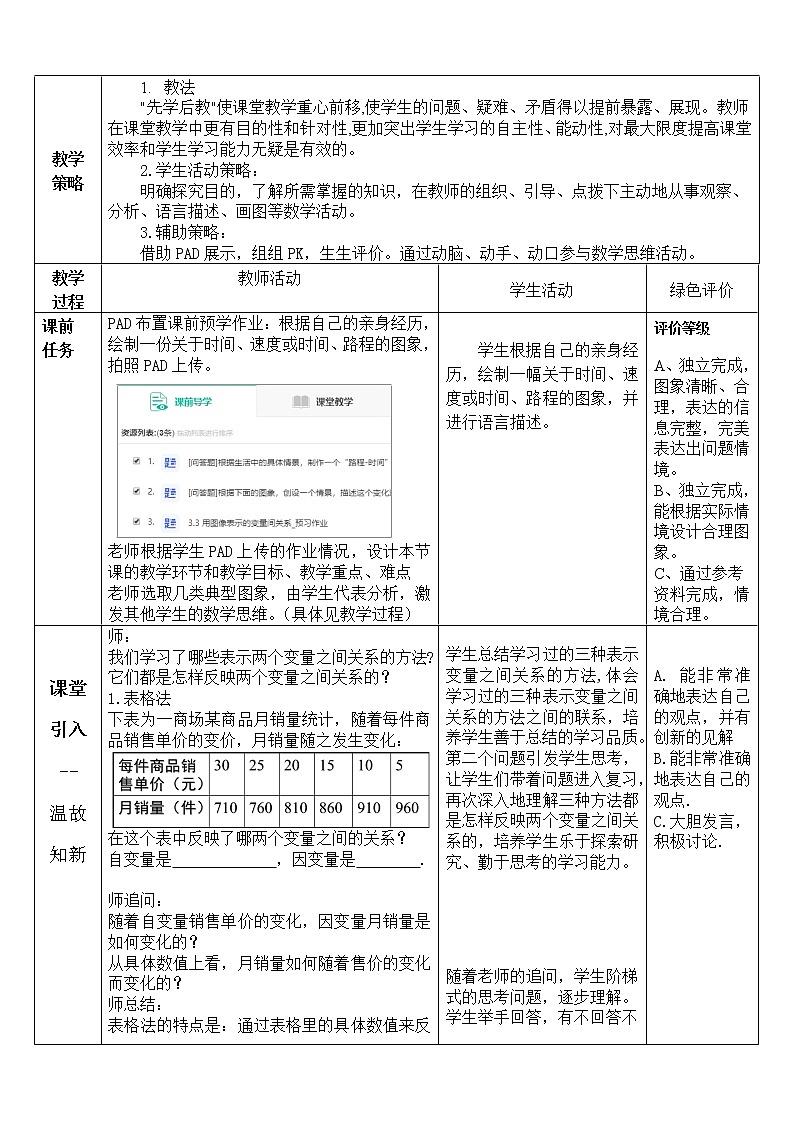 北师大版七年级数学下册 折线型图象表示的… 教案02