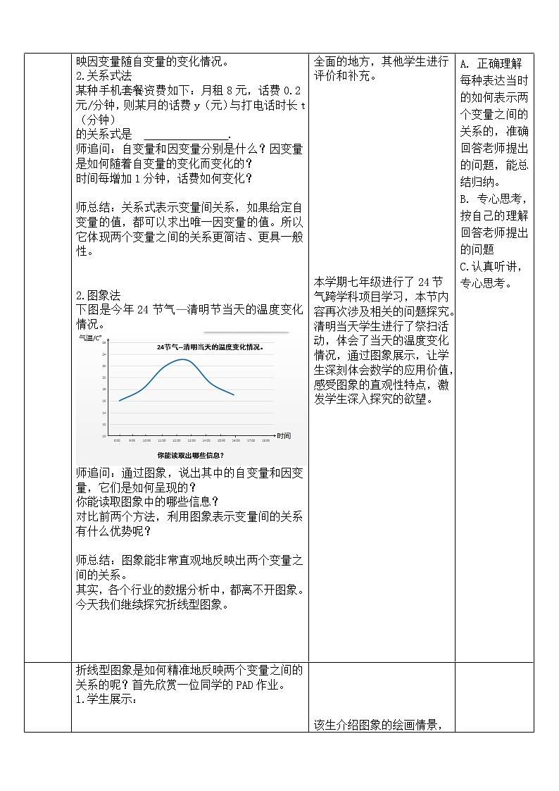 北师大版七年级数学下册 折线型图象表示的… 教案03