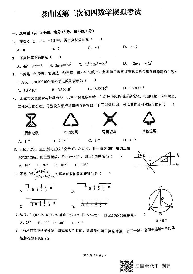 2021年山东省泰安市泰山区中考第二次模拟数学试题(扫描版,含答案)01