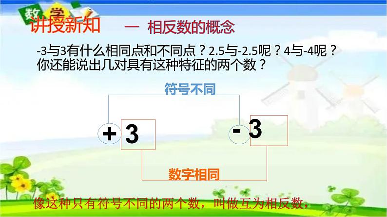 人教版七年级上册1.2.3 相反数课件+教案+习题04