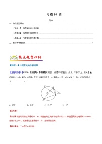 专题10圆-2022年中考数学二轮热点题型归纳与变式演练试卷（学生版+教师版）