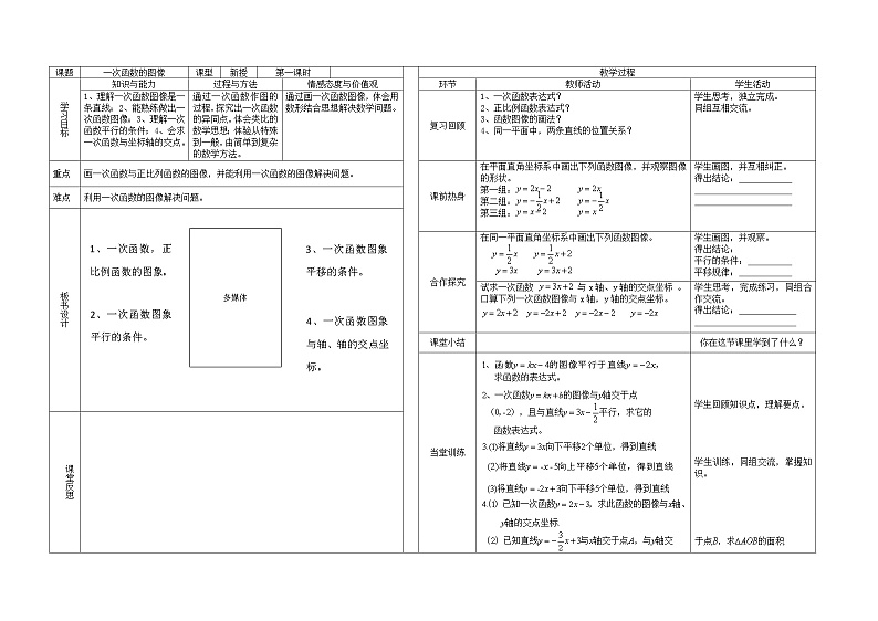 华东师大版八年级下册数学 17.3.2 一次函数的图象(8)(教案)01