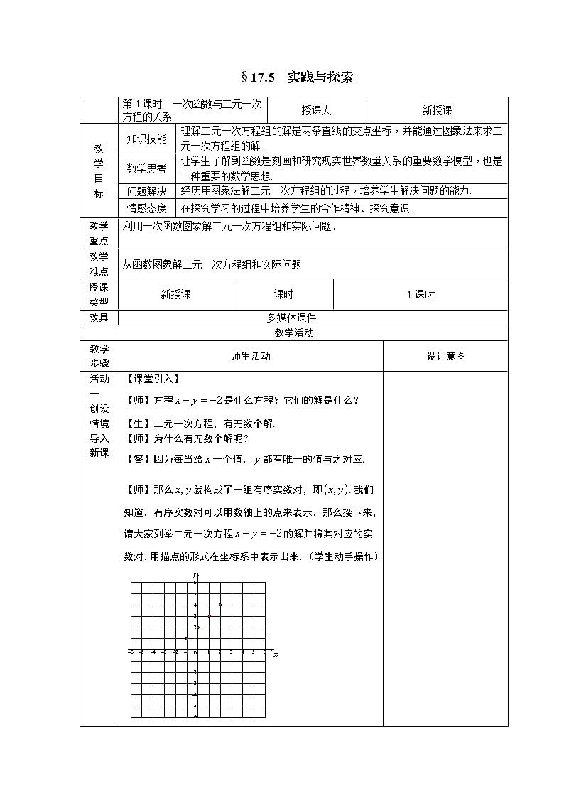 华东师大版八年级下册数学  17.5 实践与探索(教案)第1页