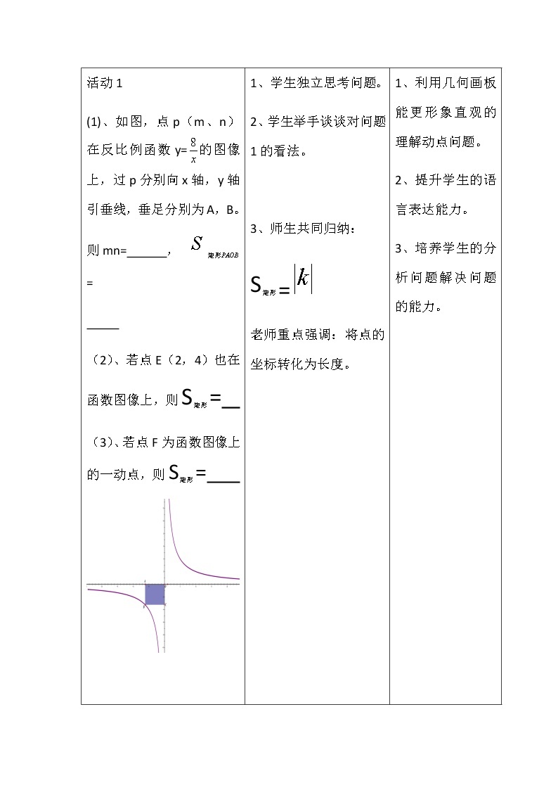 华东师大版八年级下册数学  17.4.2 反比例函数的图象和性质(3)（教案）03