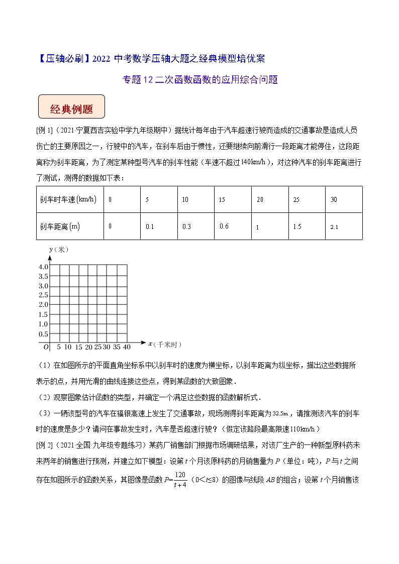 2022年苏教版中考数学压轴题经典模型教案专题12 二次函数的应用综合问题01