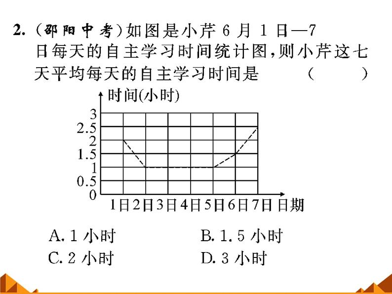 20.1.2 用计算器求平均数_课件PPT第5页