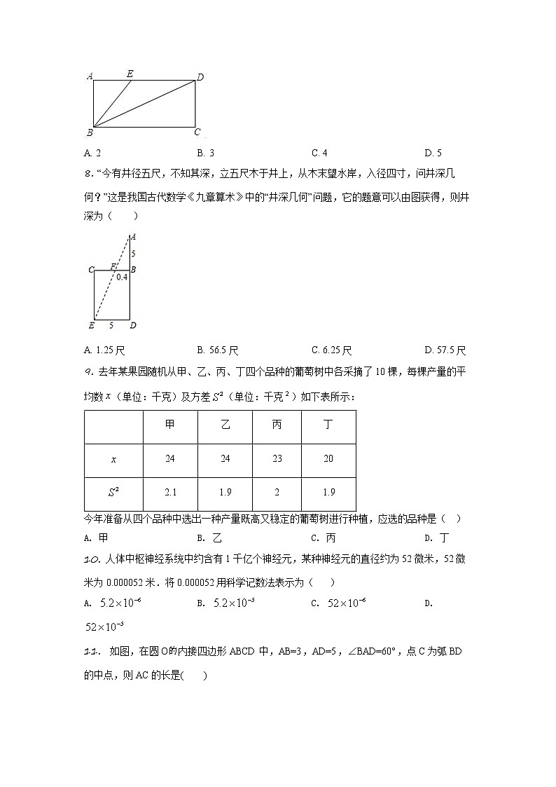 精品解析:2020年山东省德州市平原县九年级数学中考二模试题(解析版+原卷板)02