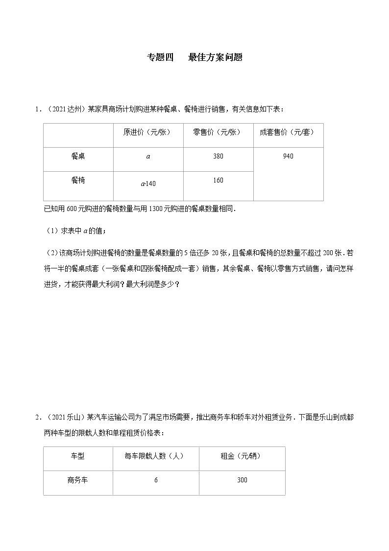 专题四 最佳方案问题-2022年中考数学二轮复习之重难热点提分专题01