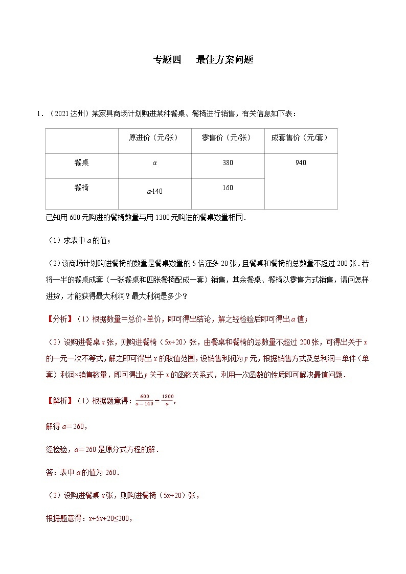 专题四 最佳方案问题-2022年中考数学二轮复习之重难热点提分专题01