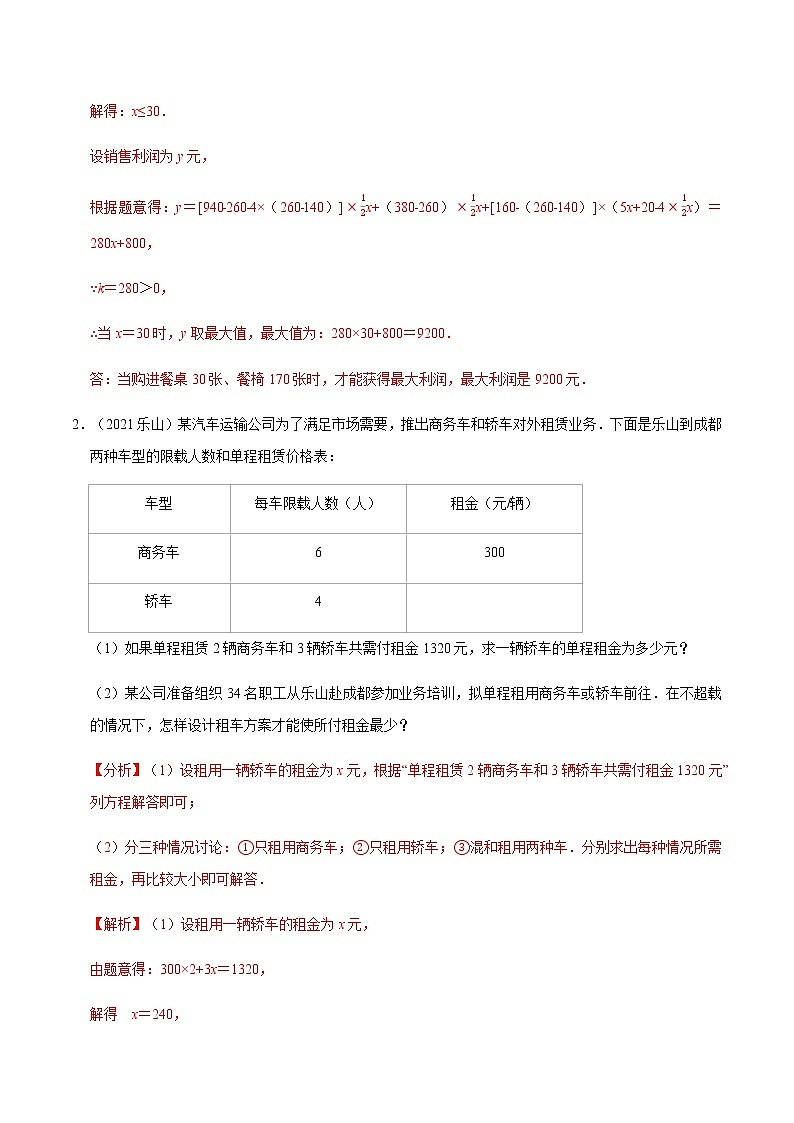 专题四 最佳方案问题-2022年中考数学二轮复习之重难热点提分专题02