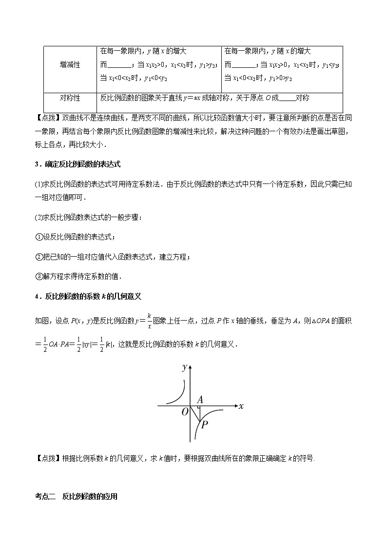 第11章 反比例函数-2021年中考数学一轮复习(考点梳理+重难点讲解+过关演练)(通用版)(含答案)第2页