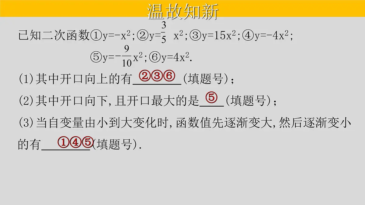 22.1.3 二次函数y=a(x-h)²+k的图象和性质-2021-2022学年九年级数学上册教学课件(人教版)第2页