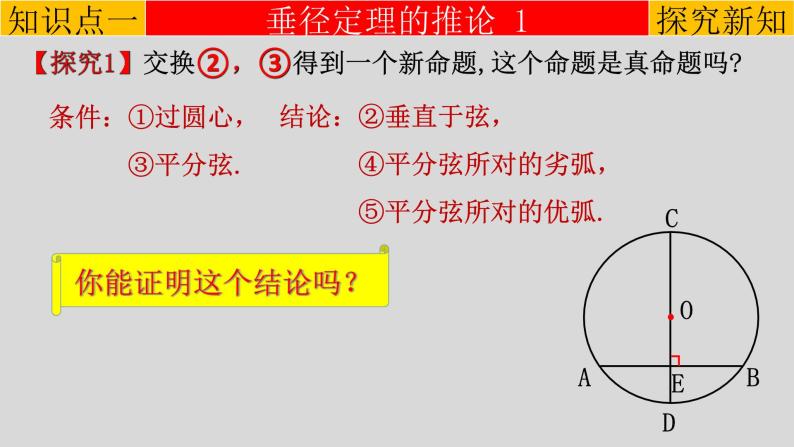 24.1.2（2） 垂直于弦的直径-推论-2021-2022学年九年级数学上册教学课件（人教版）04