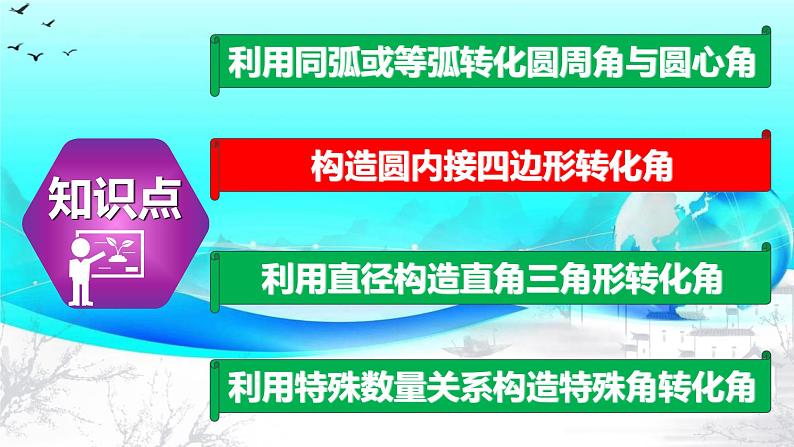 第24章 专题3 圆中利用转化思想求角度-2021-2022学年九年级数学上册教学课件(人教版)第5页