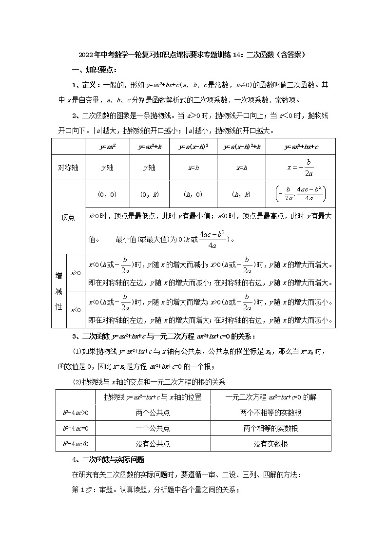 专题训练14:二次函数-2022年中考数学一轮复习知识点课标要求第1页