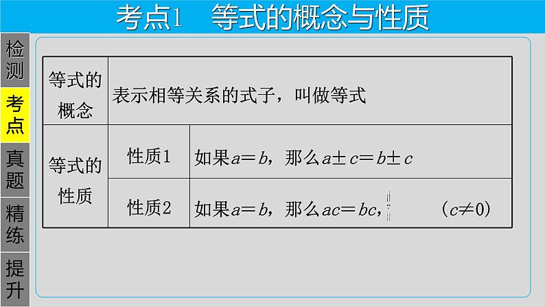 专题2.1 一次方程(组)-2021年中考数学第一轮总复习课件(全国通用)第4页