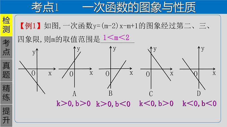 专题3.2 一次函数-2021年中考数学第一轮总复习课件(全国通用)03