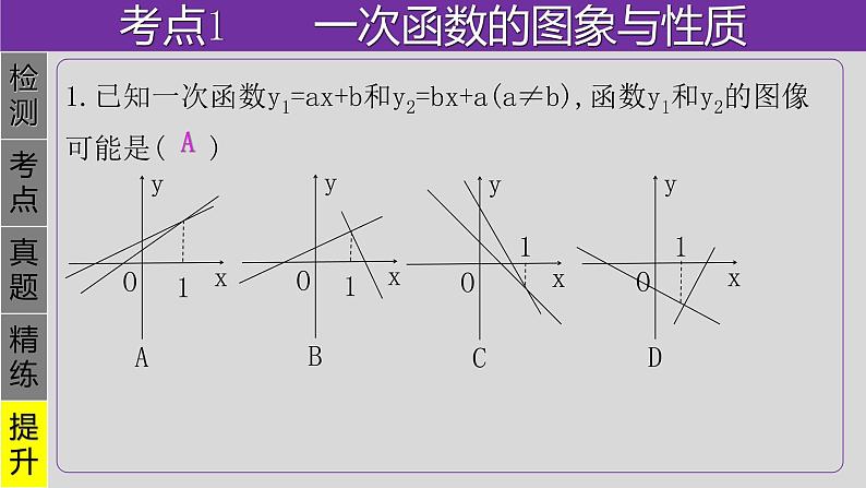 专题3.2 一次函数-2021年中考数学第一轮总复习课件(全国通用)06