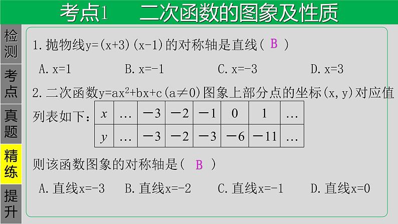 专题3.3 二次函数-2021年中考数学第一轮总复习课件(全国通用)第4页