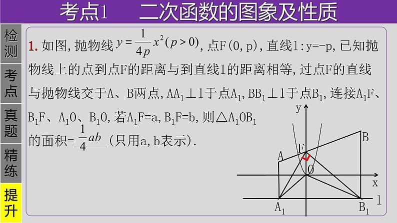 专题3.3 二次函数-2021年中考数学第一轮总复习课件(全国通用)第6页