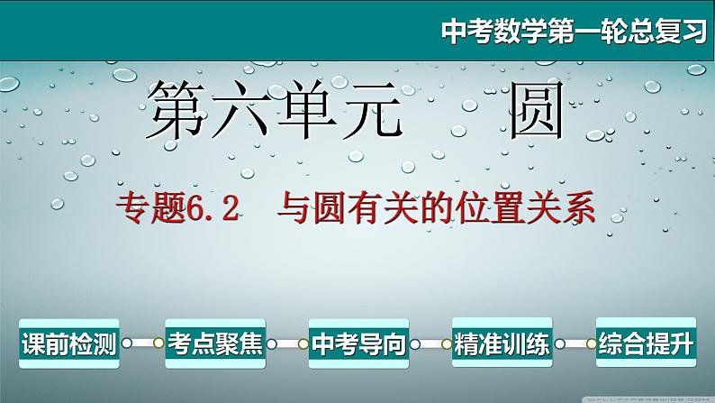 专题6.2 与圆有关的位置关系-2021年中考数学第一轮总复习课件(全国通用)01
