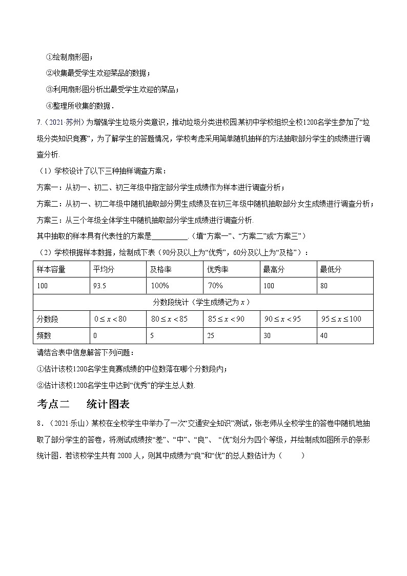 专题18 统计与概率(全国通用)(原卷版)第2页