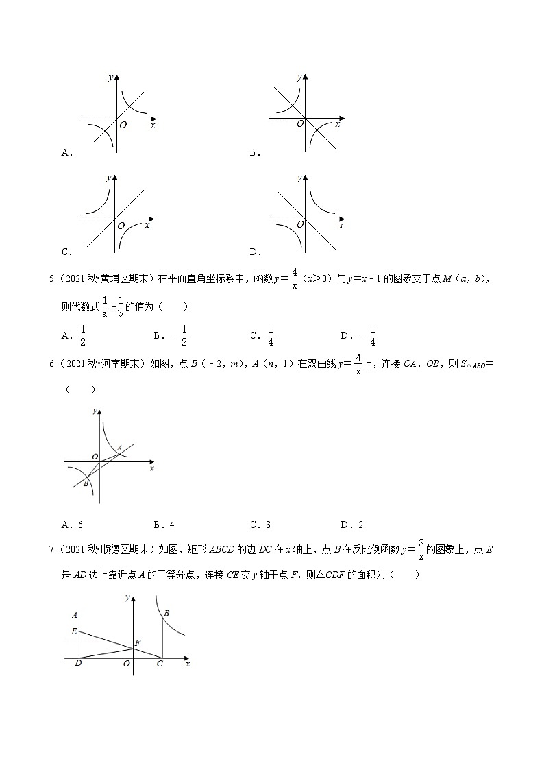 考点14 中考一轮复习之反比例函数(原卷版)第2页