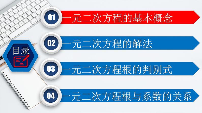 第21章 章末复习课(提高版)-2021-2022学年九年级数学上册教学课件(人教版)第2页