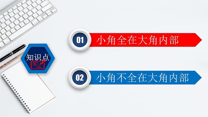 第23章 专题1 半角模型-2021-2022学年九年级数学上册教学课件(人教版)03