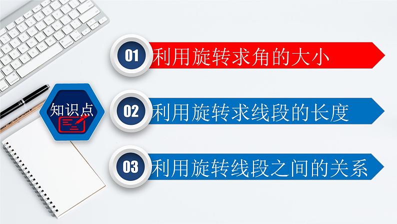 第23章 专题2 旋转对称模型-2021-2022学年九年级数学上册教学课件(人教版)第4页