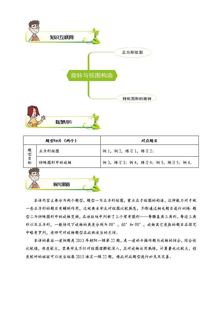 2021-2022学年苏教版初二数学下册专项练习第7讲.特殊图形的旋转与弦图(含答案)02
