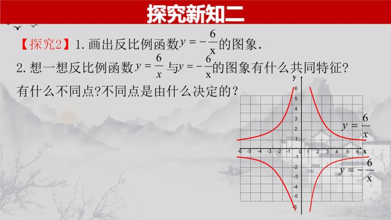 26.1.2（1） 反比例函数的图象和性质-2021-2022学年九年级数学下册教学课件（人教版）08