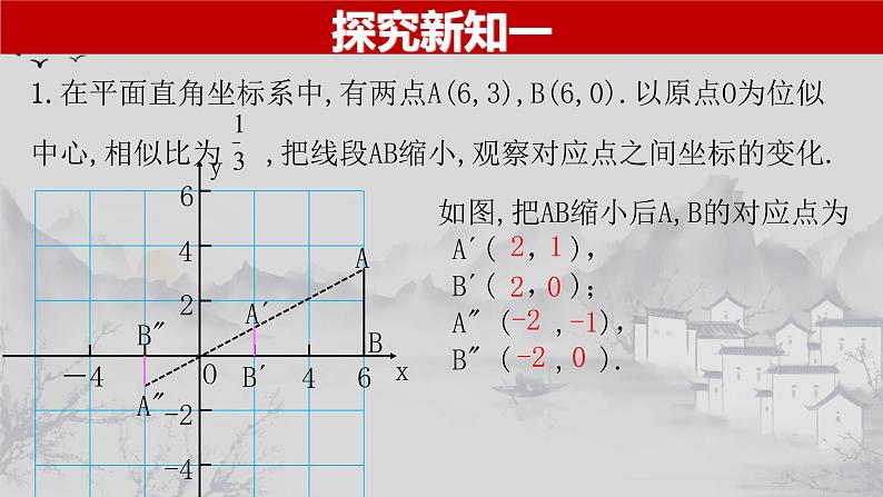 27.3.2 位似图形的坐标变化规律-2021-2022学年九年级数学下册教学课件(人教版)第5页