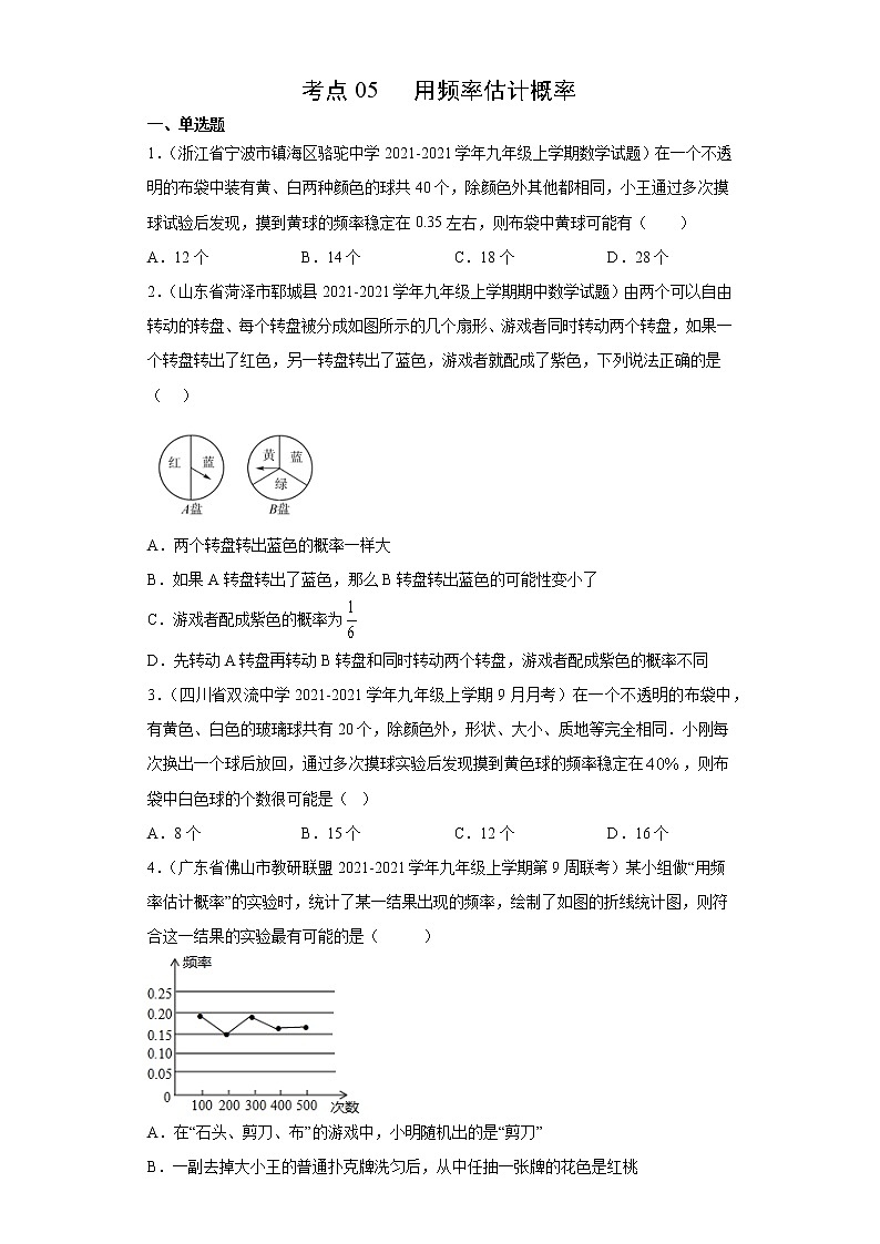 考点05 用频率估计概率-2022届九年级《新题速递·数学》(人教版)01