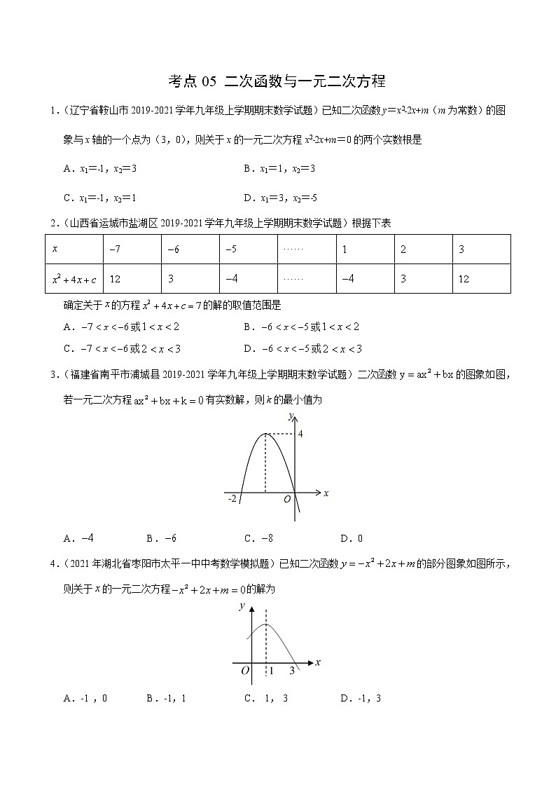 考点05 二次函数与一元二次方程(原卷版)第1页
