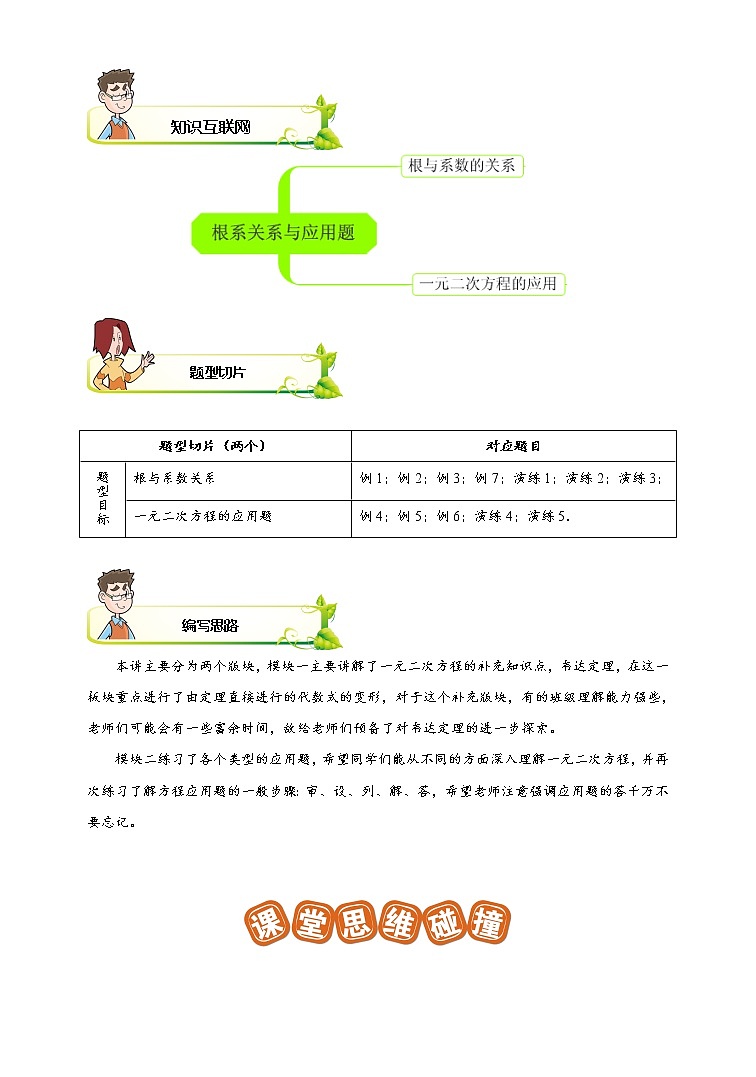 2021-2022学年苏教版初二数学下册专项练习第11讲.根系关系及应用题(含答案)02