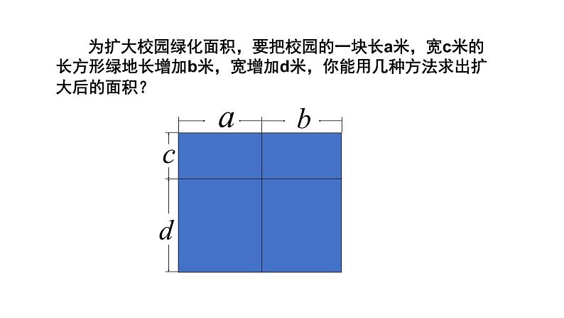 9.3.1多项式乘多项式 课件 2021—2022学年苏科版数学七年级下册第3页