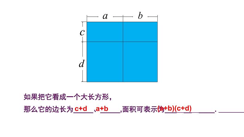 9.3.1多项式乘多项式 课件 2021—2022学年苏科版数学七年级下册第5页