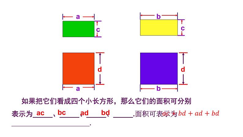 9.3.1多项式乘多项式 课件 2021—2022学年苏科版数学七年级下册第7页