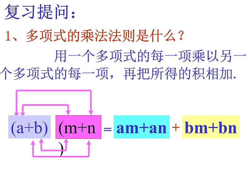 9.4 乘法公式——完全平方公式 课件 2021—2022学年苏科版数学七年级下册02