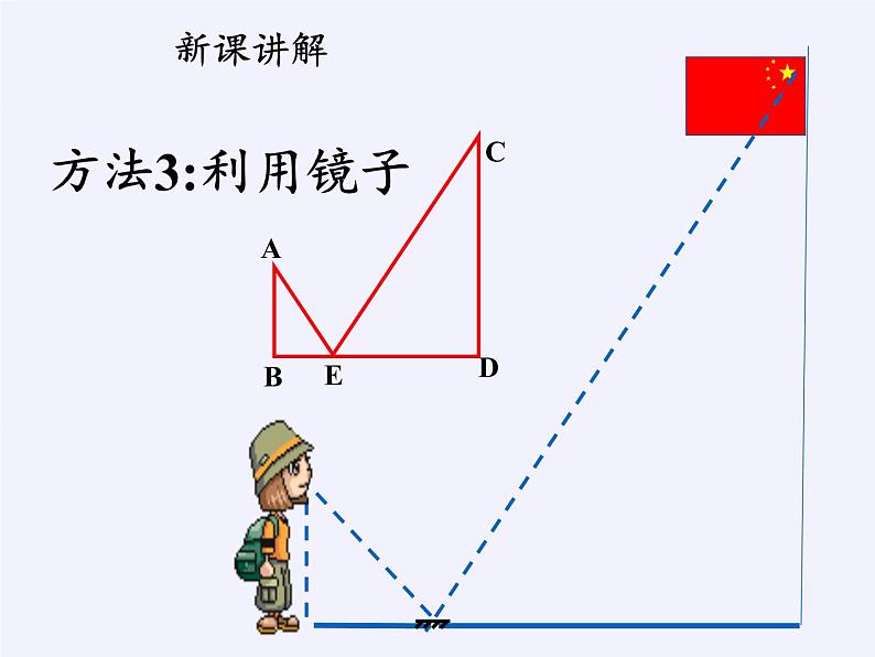 沪科版数学九年级上册 22.5 综合与实践 测量与误差(2)(课件)07