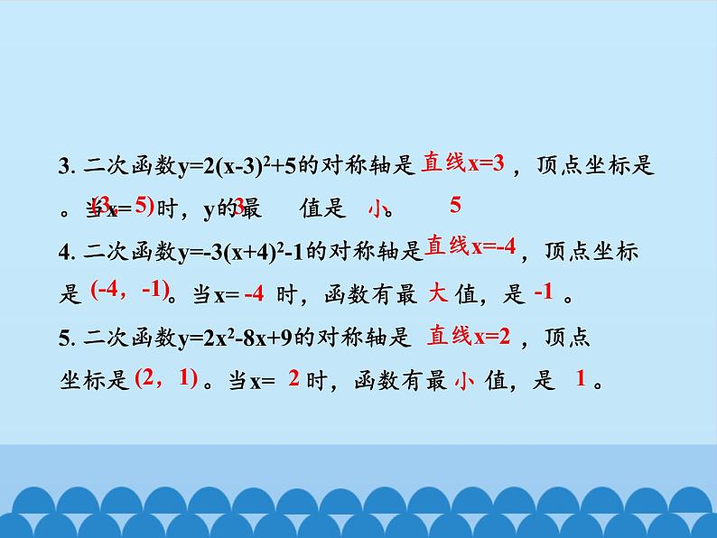沪科版数学九年级上册 21.6 综合与实践 获取最大利润_(课件)第3页